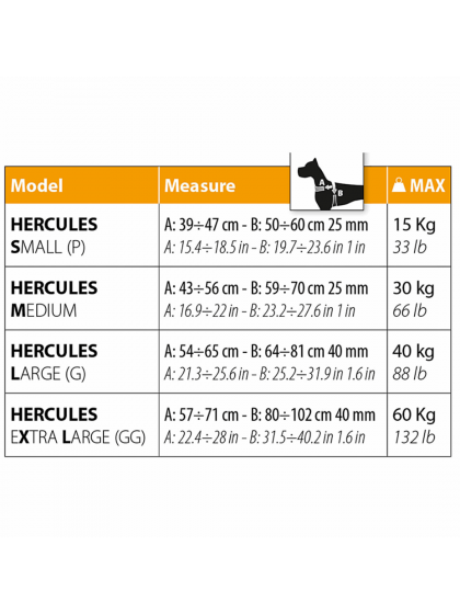 FERPLAST HERCULES P XLARGE A:57÷71cm-B:80÷102cm 40mm ΜΑΥΡΟ