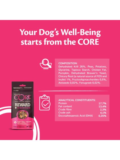 Wellness Core Reward Digestion Grain Free Λιχουδιές για Σκύλους με γεύση Κριλ 170gr